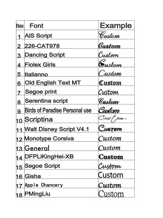 Personalized Name Necklace